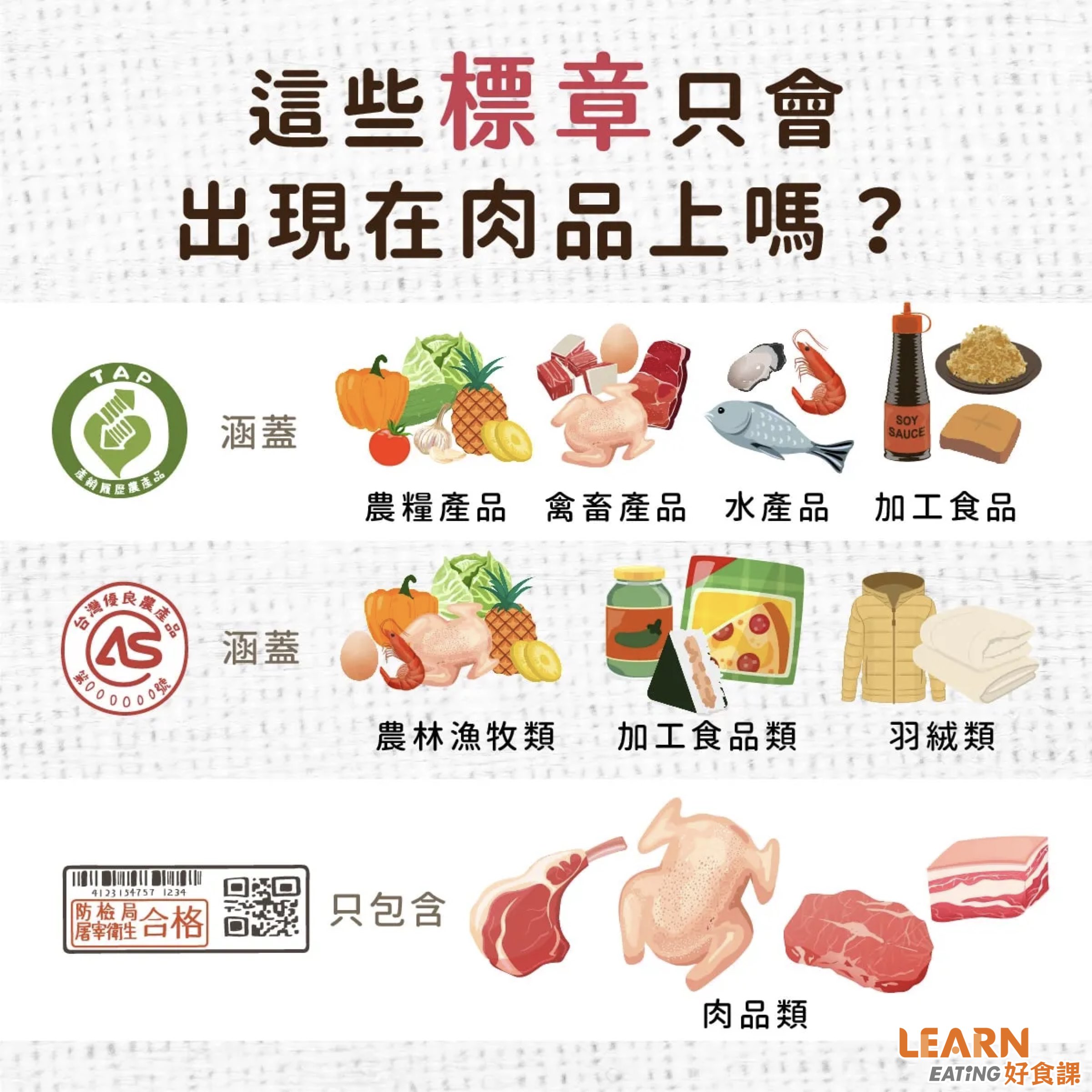 肉品標章-CAS-產銷履歷